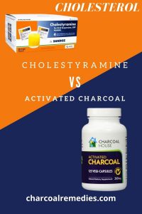 activated charcoal for cholesterol 2