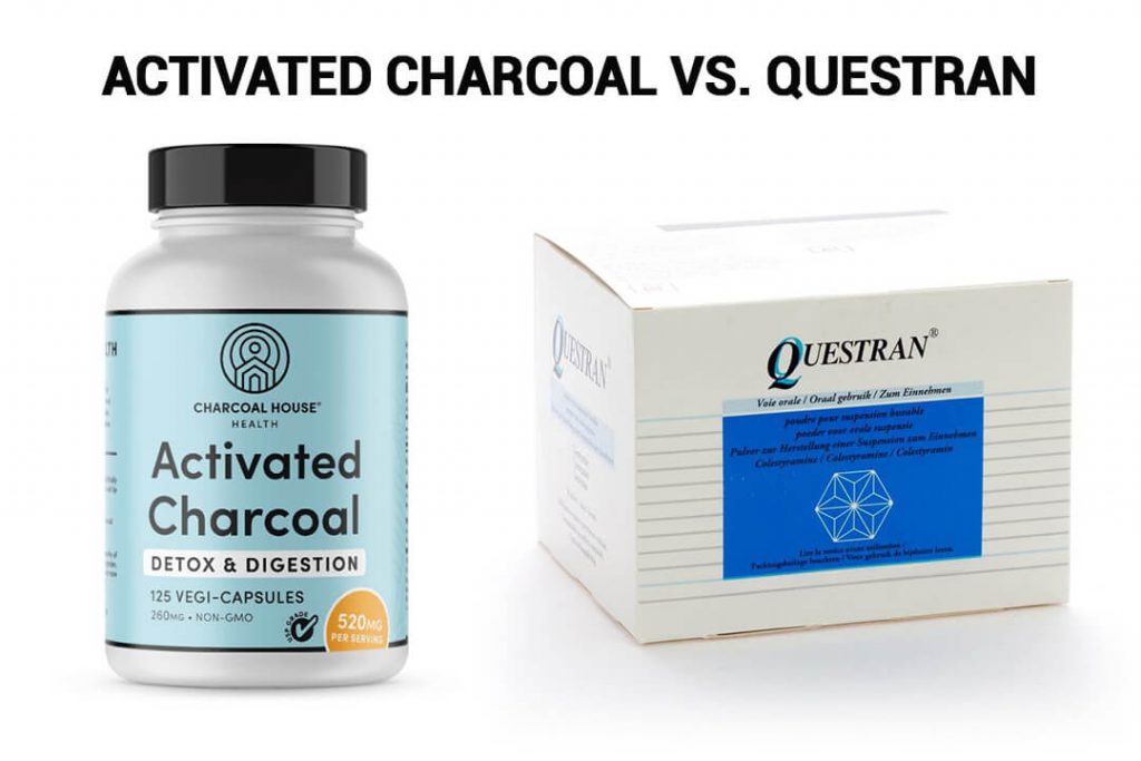 1 Natural Cholesterol Lowering Supplement Charcoal Remedies